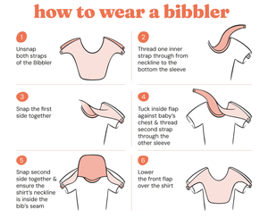 The Bibbler - Market Fresh